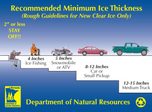 ice thickness chart